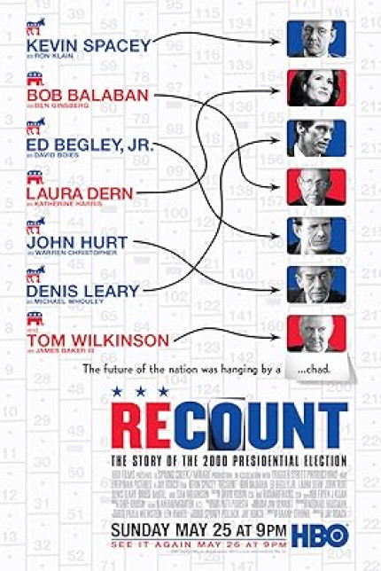 /watch-movie/recount