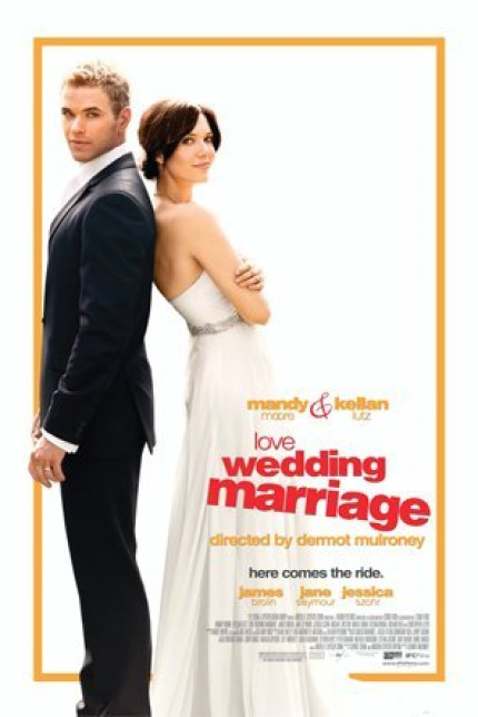 /watch-movie/love-wedding-marriage