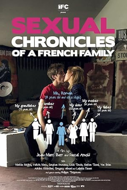 /watch-movie/sexual-chronicles-of-a-french-family
